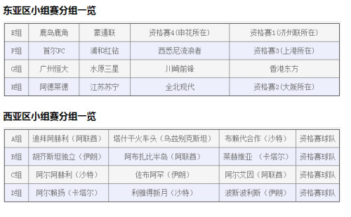 探索最新分组趋势，2017年分组风尚揭秘