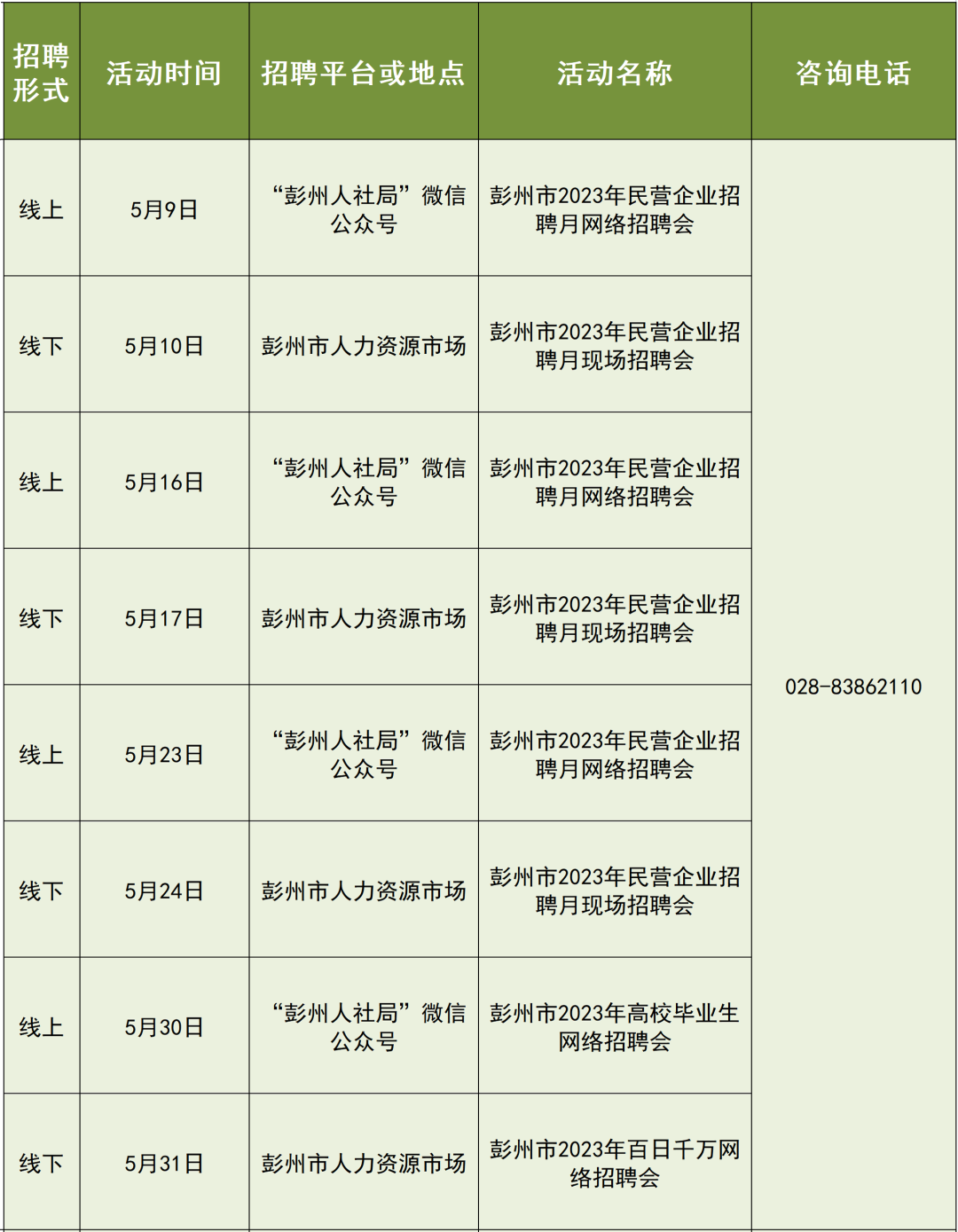 崇州最新招聘信息汇总