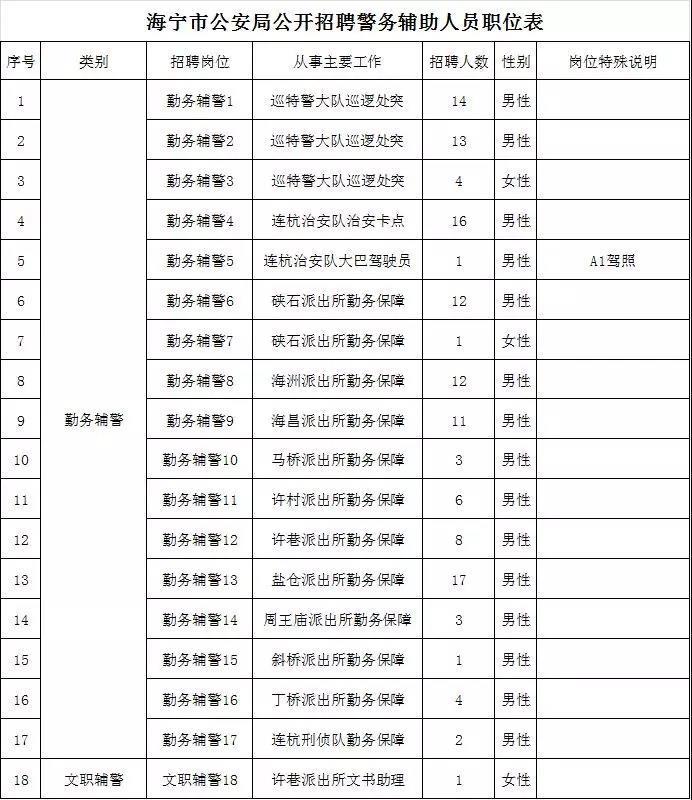 海宁工厂最新招聘信息与行业影响分析