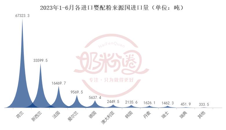 文化与科技融合的前沿，魅力、机遇与探索