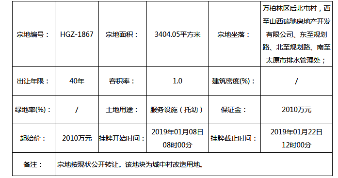 北镇最新动迁消息全面解读