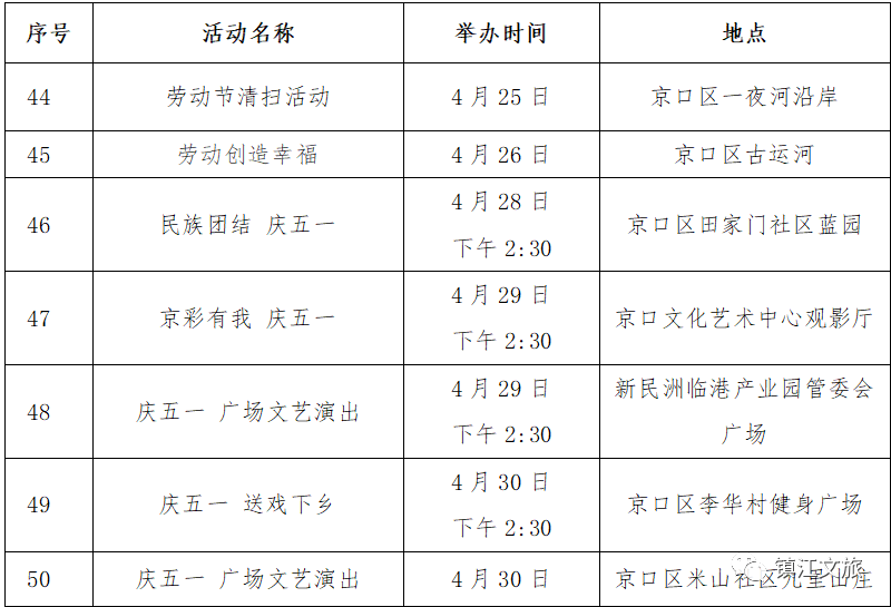 镇江新区人事调整，塑造未来城市新篇章的领导团队