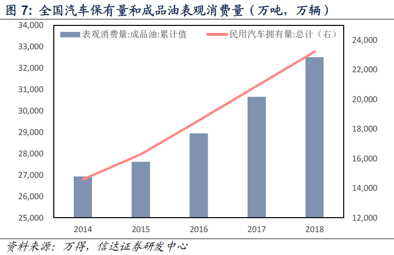 加油站租赁最新动态与市场需求趋势解析