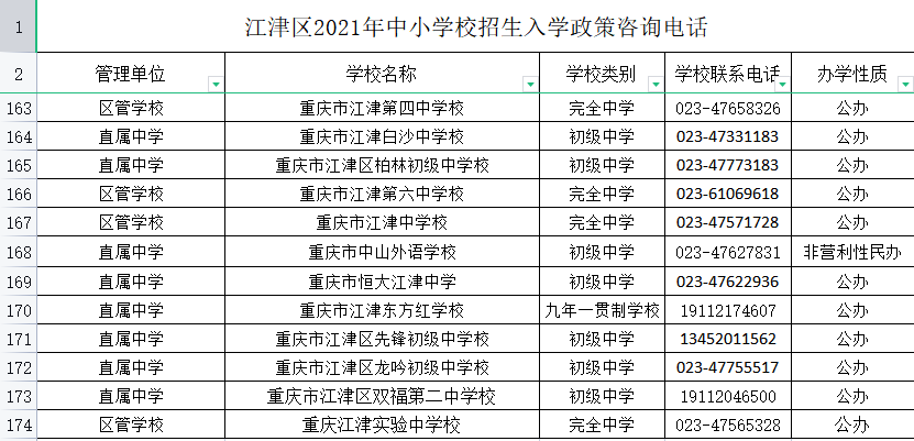 超级全能学生叶昊的最新动态更新