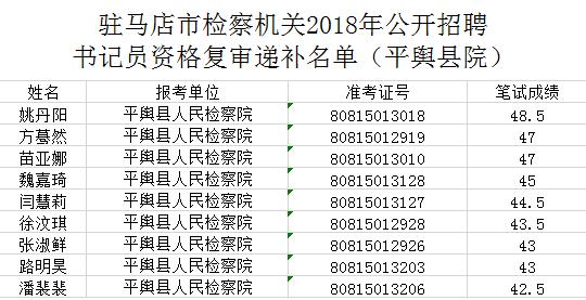 平玉县最新招聘动态及其地区影响分析