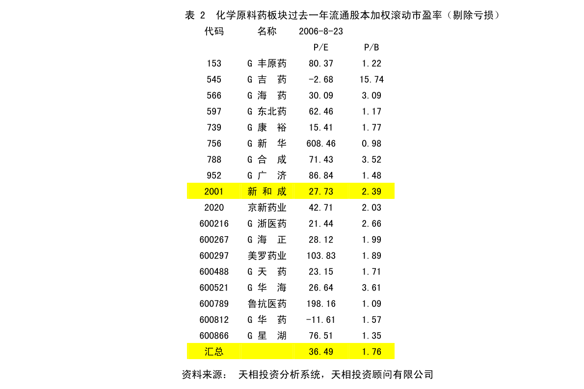 银州区防疫检疫站最新发展规划概览