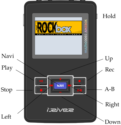 Rockbox IPC最新版，探索其强大功能与优势