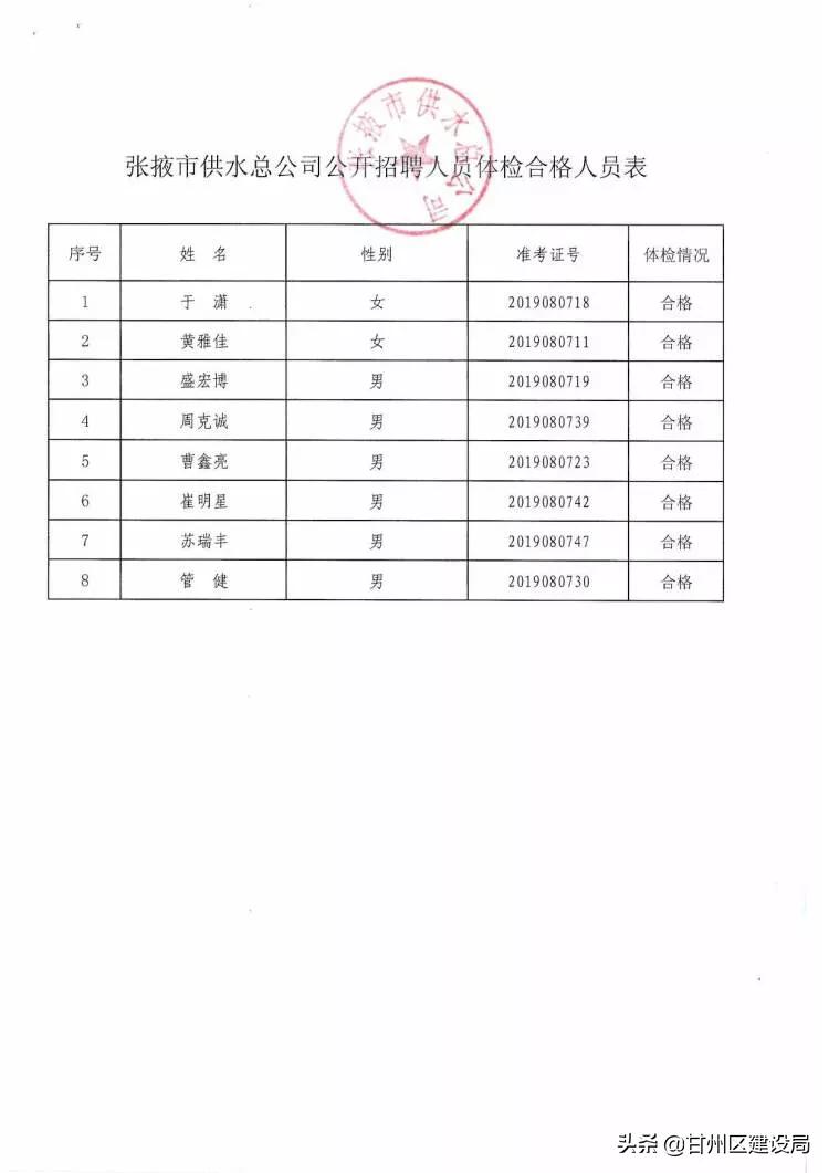 张掖最新干部公示，新时代人才布局与地方治理的新篇章