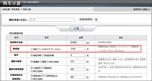 技术革新与智能化趋势下的汽车计算应用，最新汽车计算器介绍（2015版）