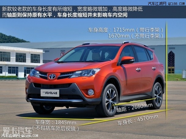 北京丰田RAV4最新报价及详细购车指南