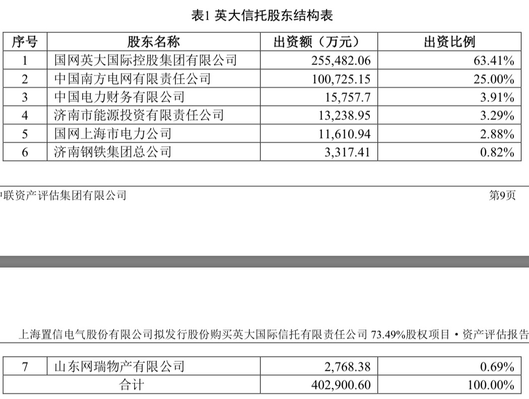 置信电气最新动态与深度探讨