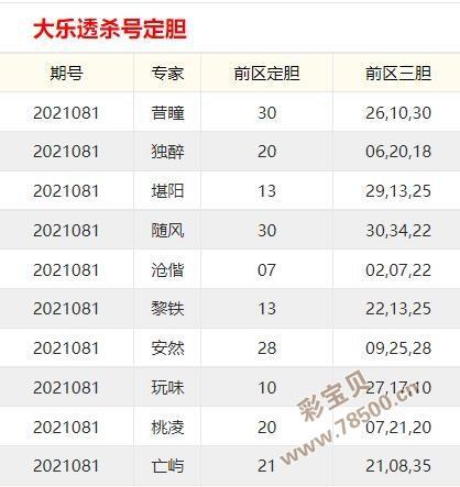 迟丽颖最新未来趋势预测，深度洞察报告发布