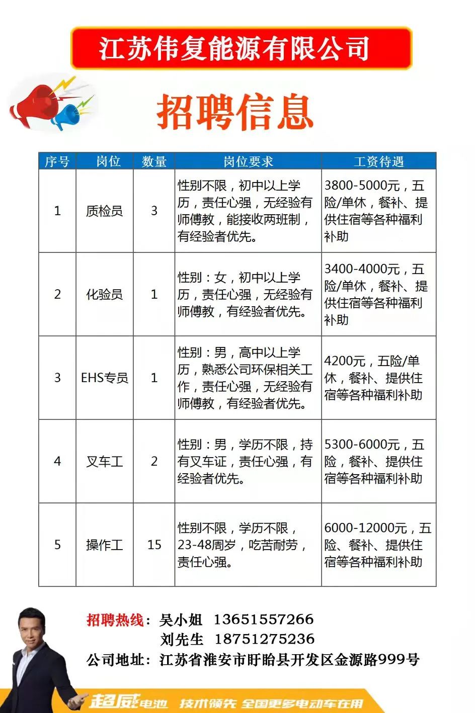 李桥最新招聘信息概览，求职者的首选指南