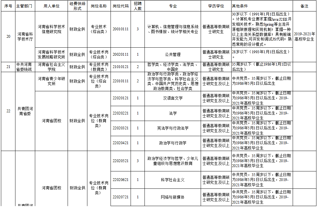 满城县级托养福利事业单位新任领导及其工作展望