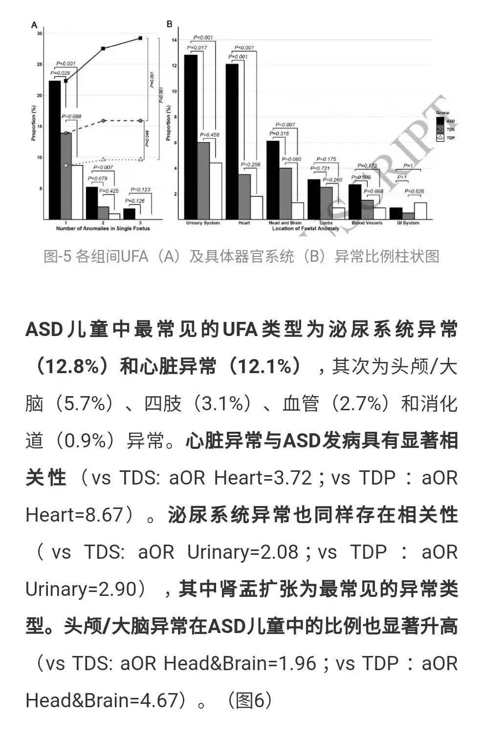 自闭症最新突破性研究进展，点亮未来希望之光