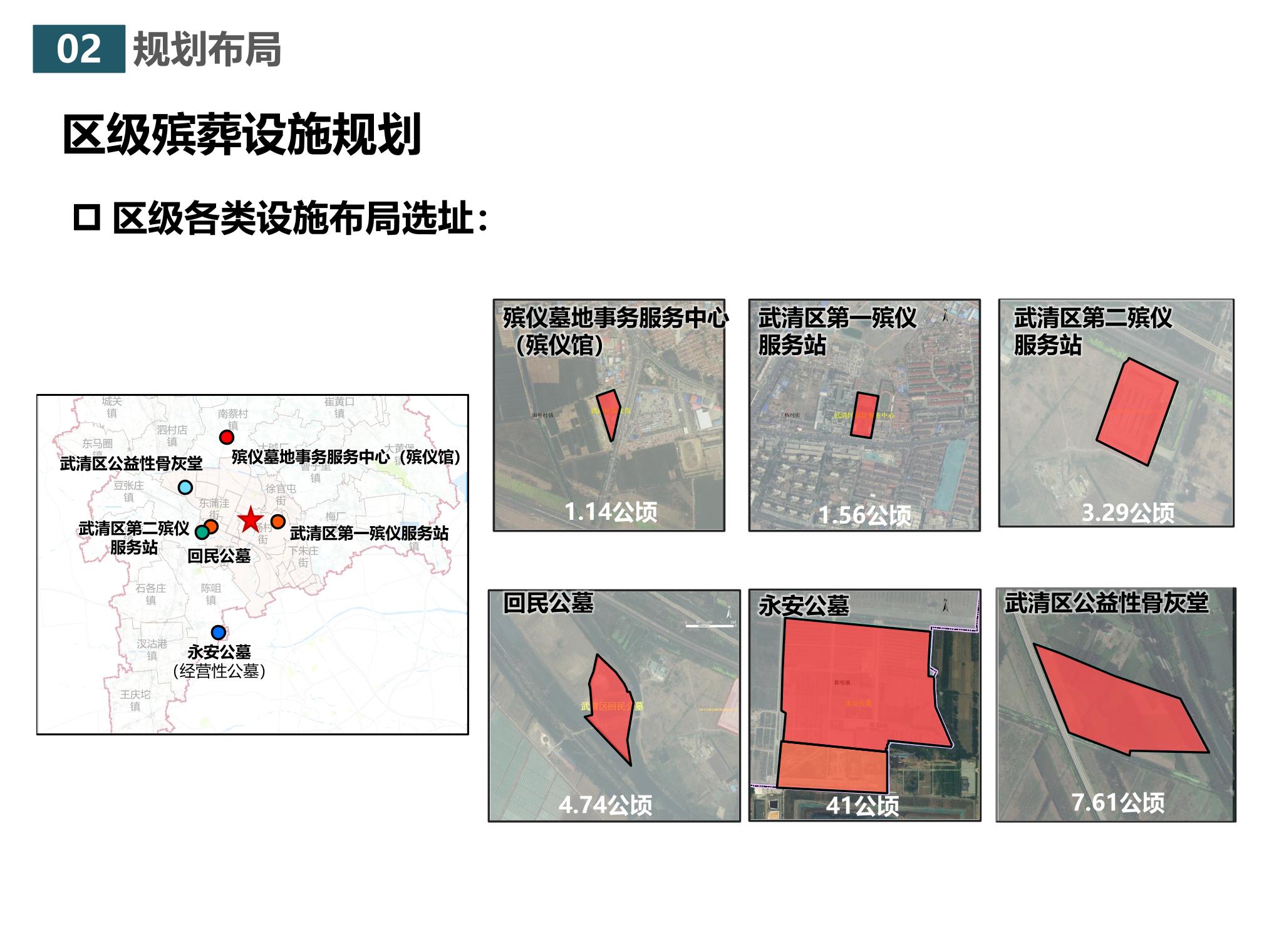 沙河口区殡葬事业单位发展规划探讨与最新动态