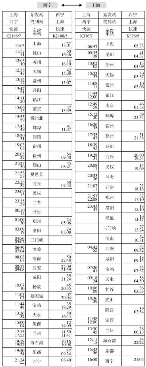 西宁火车最新时刻表概览，最新列车运行时间表解析