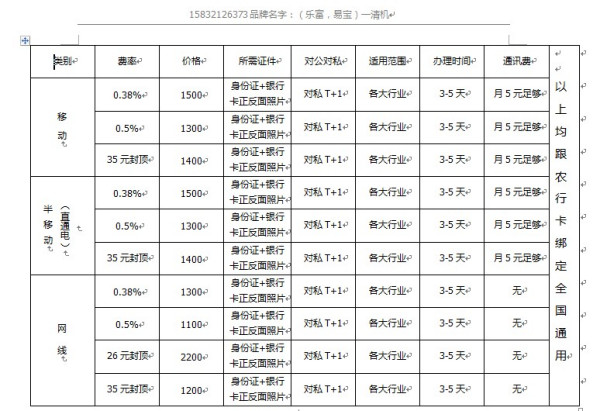 POS机最新费率表详解及费率更新概览