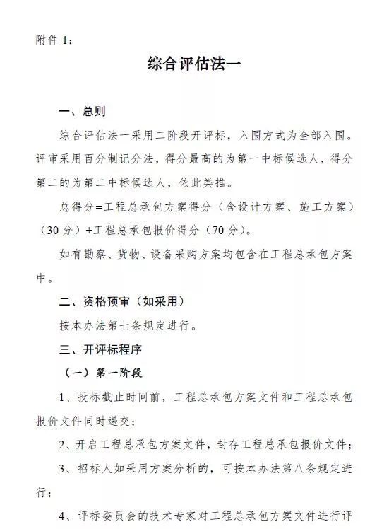 上海最新评标办法，重塑招投标体系的必然趋势