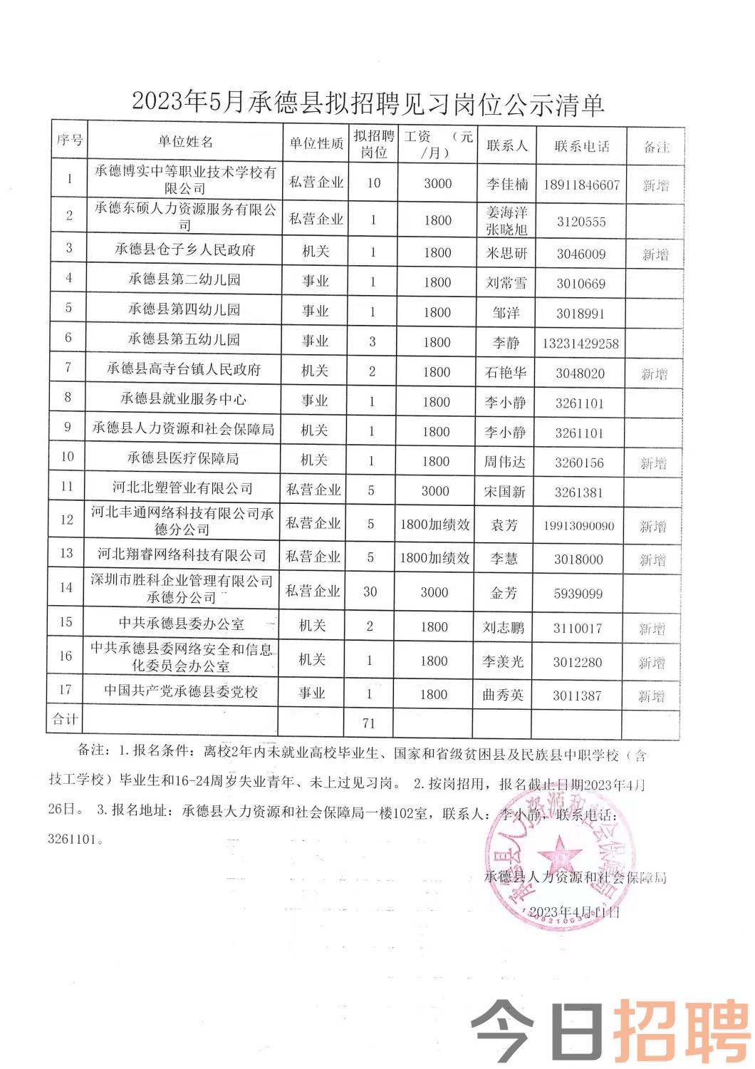 黄田最新招聘信息发布及其影响分析