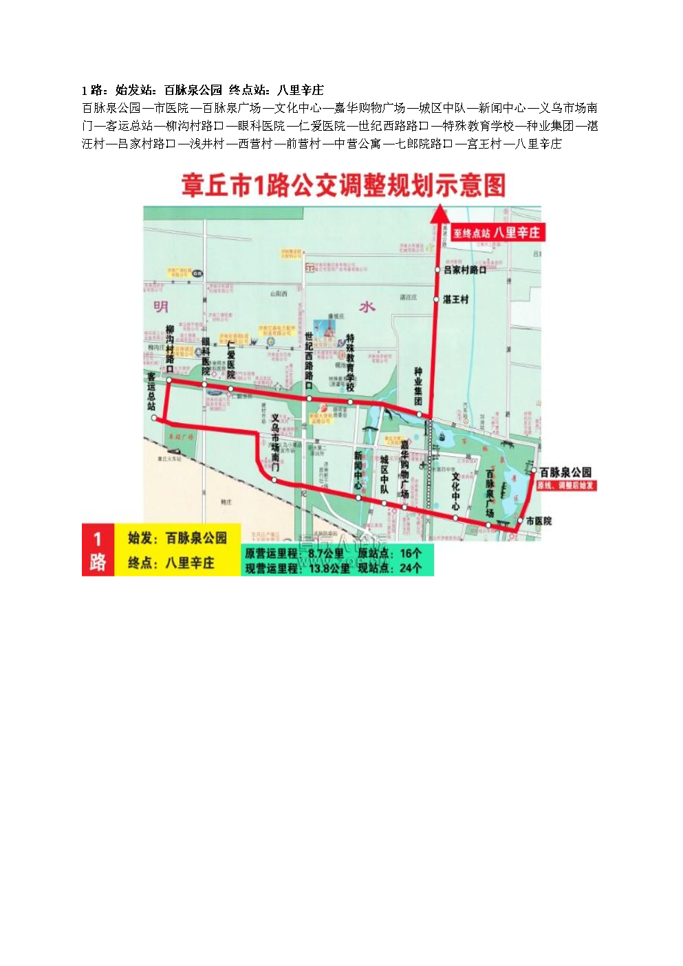 章丘最新公交车路线全覆盖，便捷出行新选择