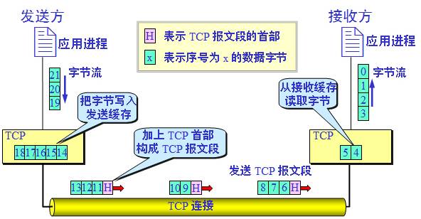 最新网络名词解析，一网打尽热门术语