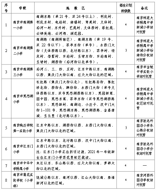 生稻花步，最新探索与趋势，农业革新的引领力量