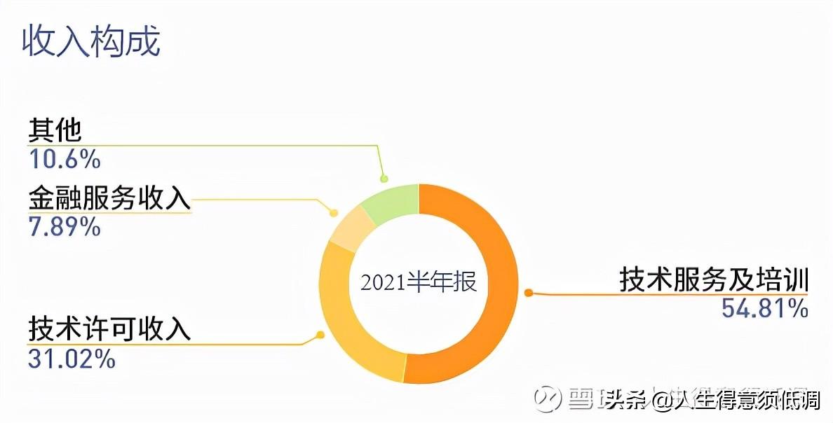 最新谈股论金视频最新谈股论金视频，深度解析股市动态与投资策略