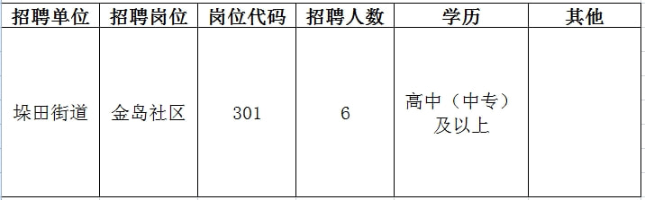 宣城幼师最新招聘信息与职业前景展望