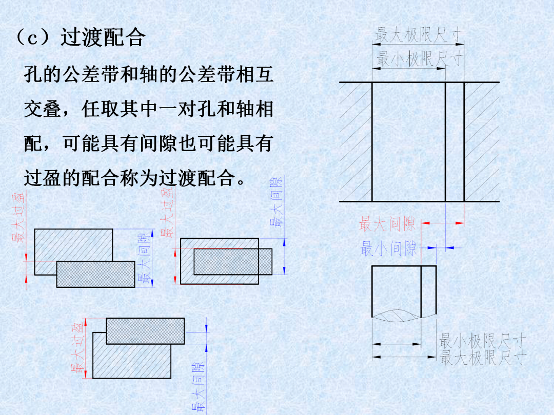 粗糙度最新标准及其应用前景展望