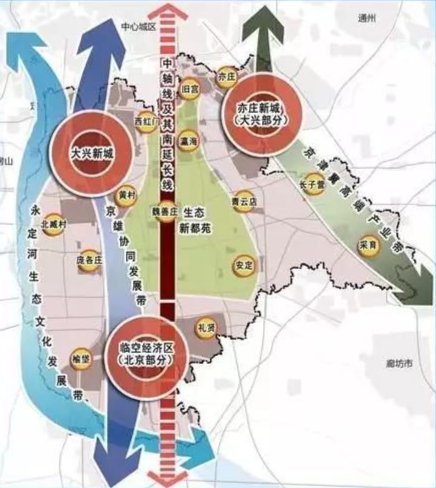 北京最新开发区，城市崭新篇章启动之地