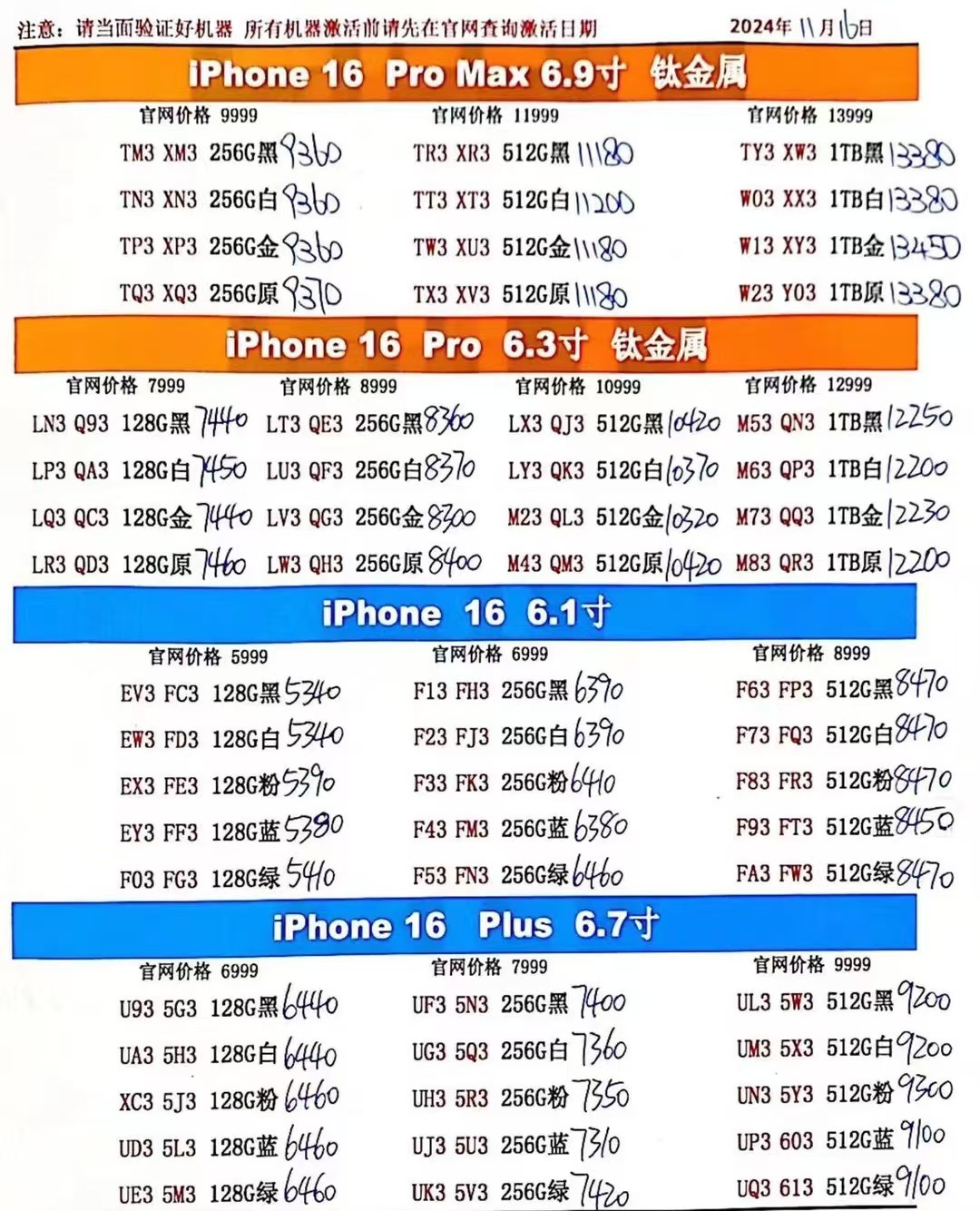 美版苹果6与iPhone 6最新报价及市场深度洞察