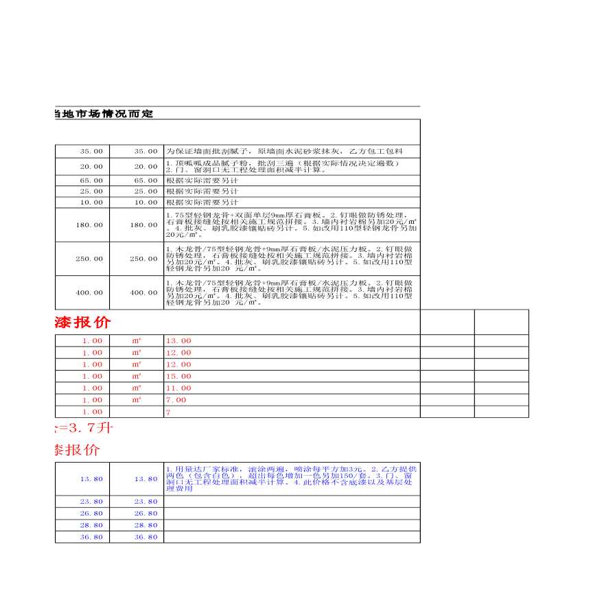 西安6S最新报价详解，全方位了解，选购更明智