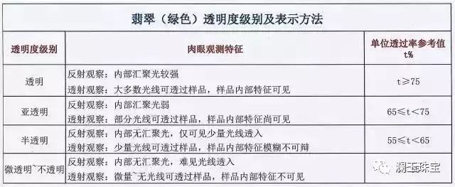 关于同涩网最新限制分级与涉黄问题的深度探讨