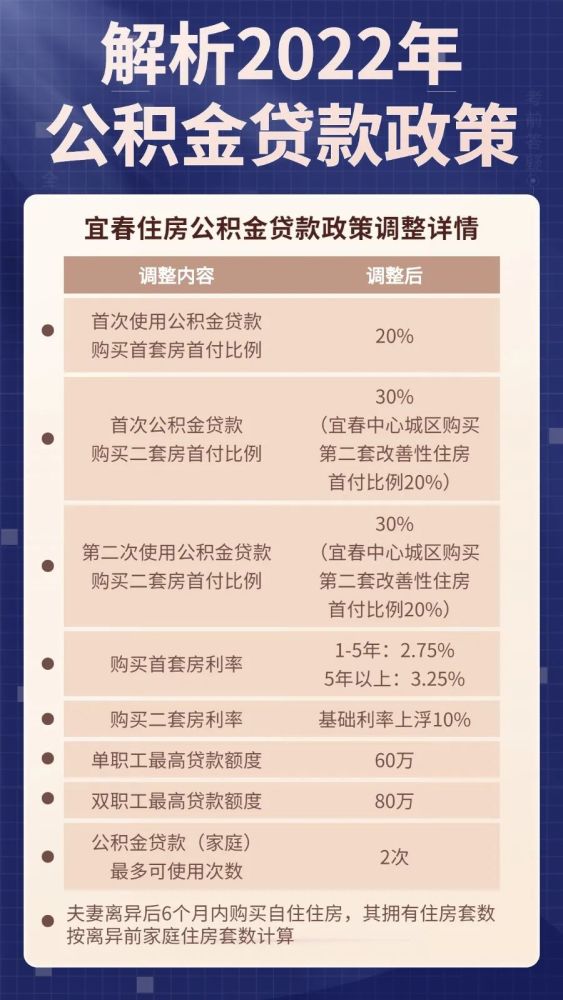 江西公积金最新政策解析与概述