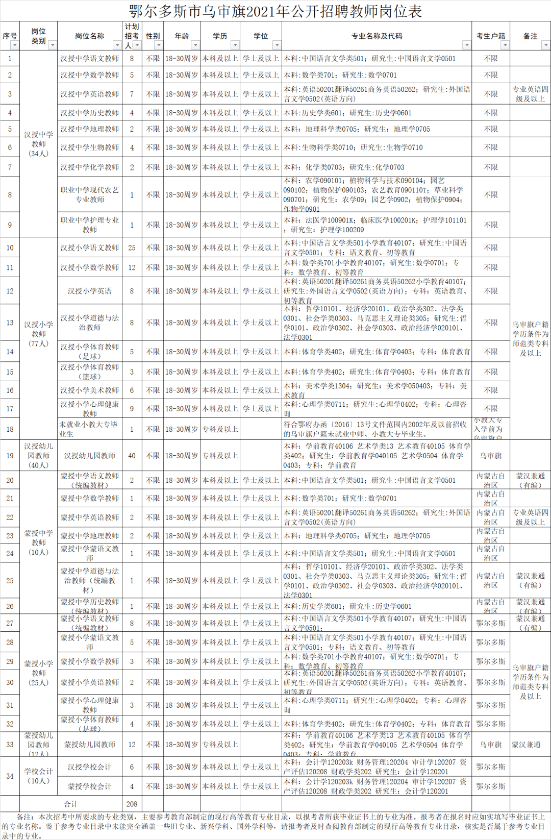 最新纸管厂招师傅启事，迈向成功的起点