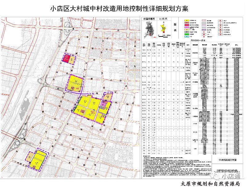 太原小店区最新规划揭秘，现代化城市新中心的构建之路