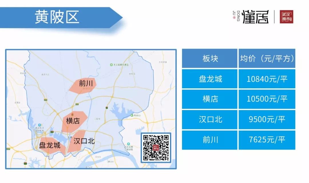 黄陂区最新房价动态及市场走势，购房指南与趋势分析