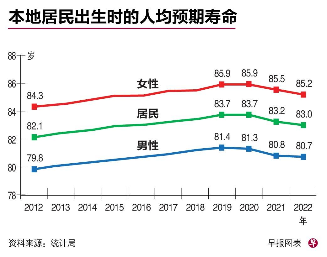 中国最新平均寿命揭示，数据背后的健康与生活品质进步显著