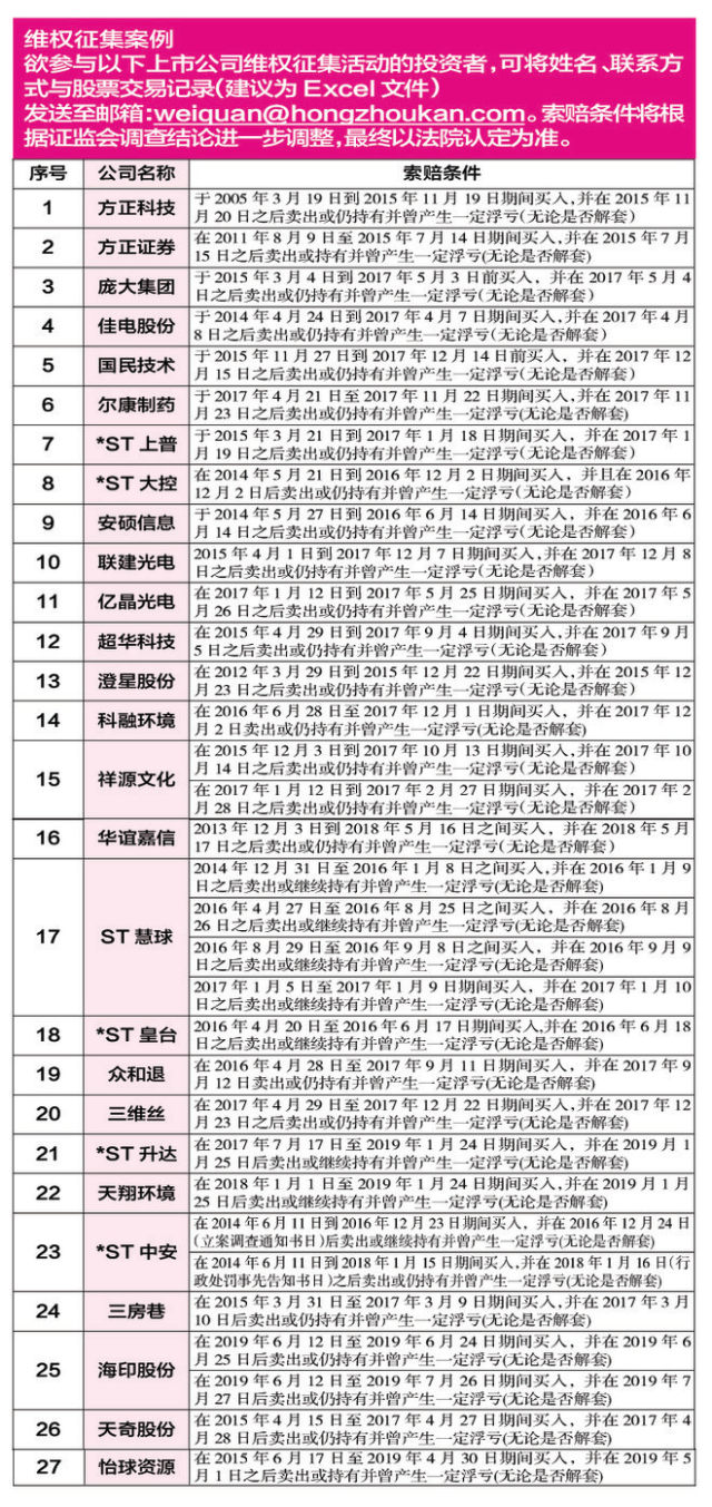 三维丝股东最新动态解析与前景展望，深度洞察股东动向及未来展望