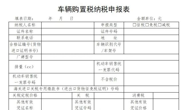 最新车辆购置税政策，影响、变革与未来展望