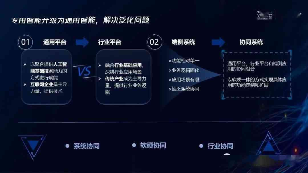 一肖一码100%,新兴技术推进策略_进阶款58.970