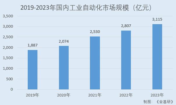 2024澳门特马今晚开奖亿彩网,高度协调策略执行_RemixOS99.531