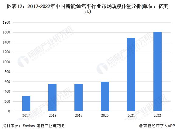 晨曦之光 第15页