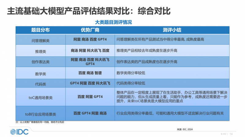 2024新奥精准正版资料,结构化推进评估_UHD97.962