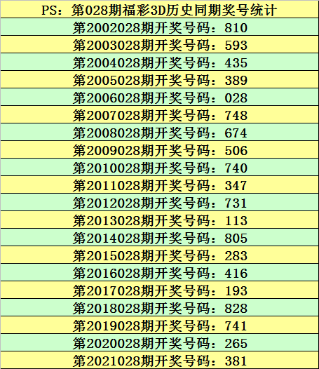 二四六香港管家婆期期准资1605com,动态调整策略执行_MT63.357