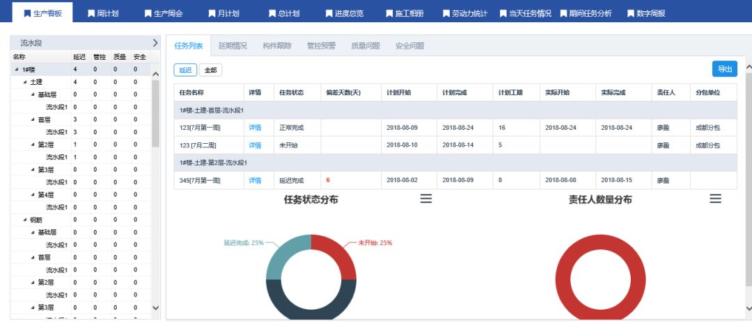 新澳天天开奖资料大全最新,数据决策分析驱动_专业版82.616