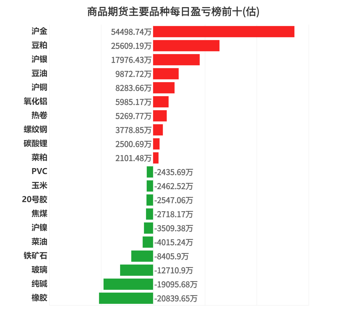 2024天天彩正版资料大全,实地数据验证策略_特供款77.961