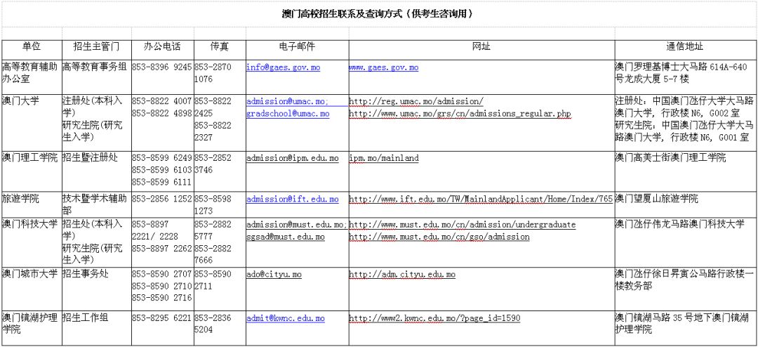 2024年香港港六+彩开奖号码,定性评估说明_Harmony19.771