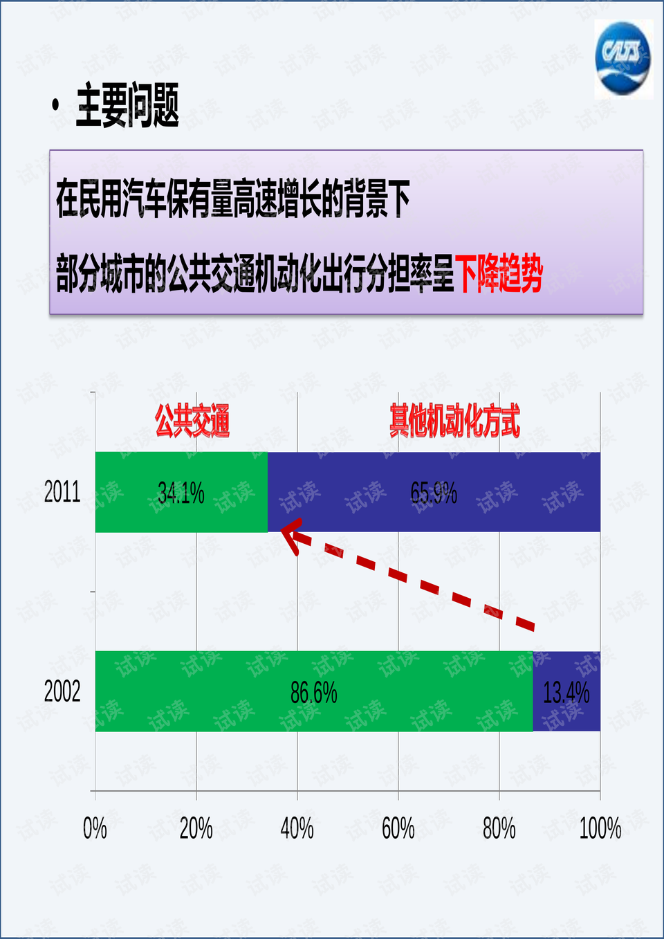 2024新澳精准资料免费,连贯评估方法_Ultra49.13